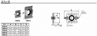 スペーサ SMC | 【SMC】空圧機器のエア機器通販.com | Y300-A AC用部品